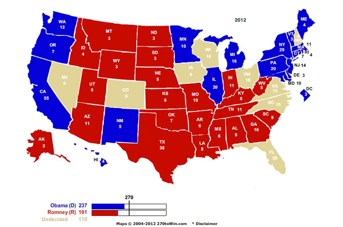 The US states broken down into safe Democrat, safe Republican and swing states [270towin.com]