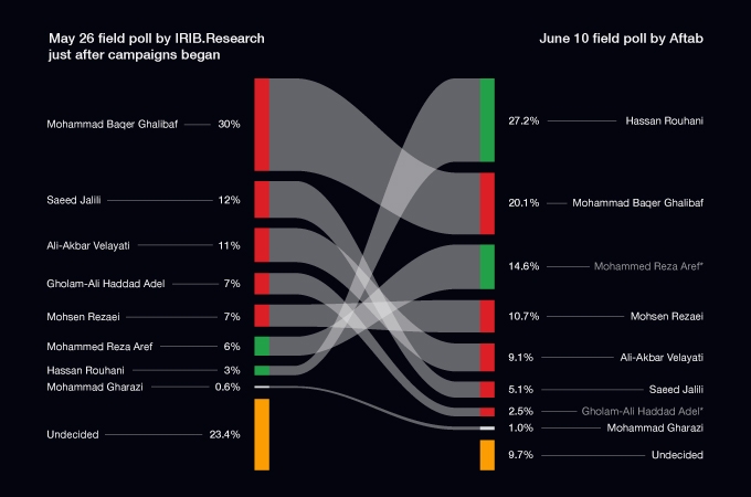 Iran infographic outside image