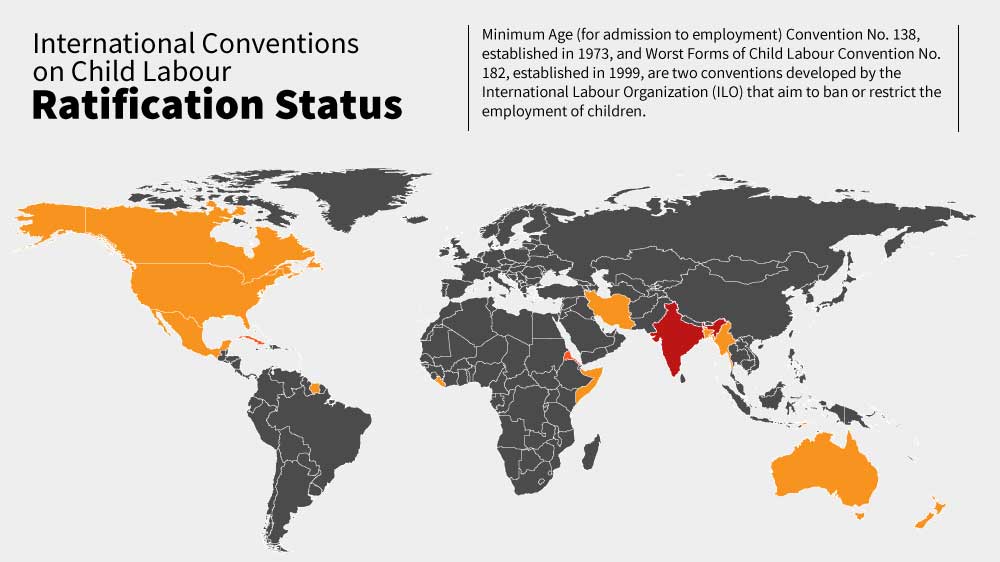 Infographic: Child Labour Day