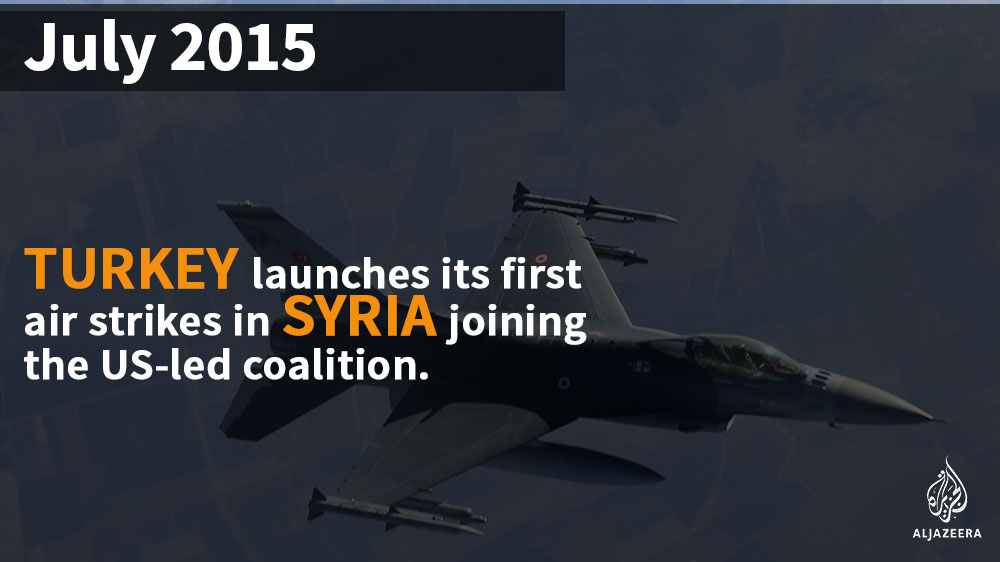 GIF: Foreign intervention Syria