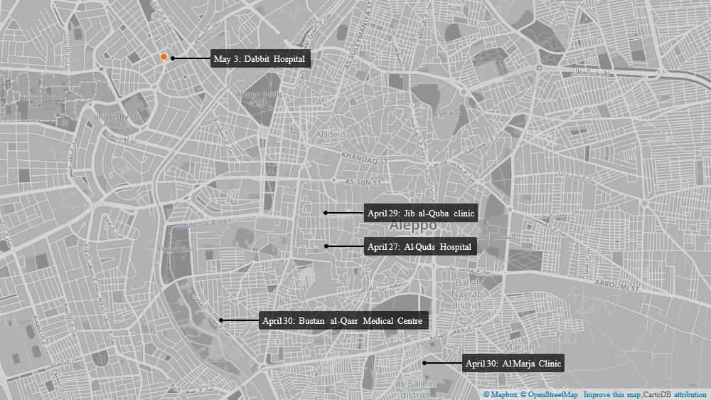 Several hospitals and clinics have previously been hit by deadly air strikes on rebel-held areas of Aleppo