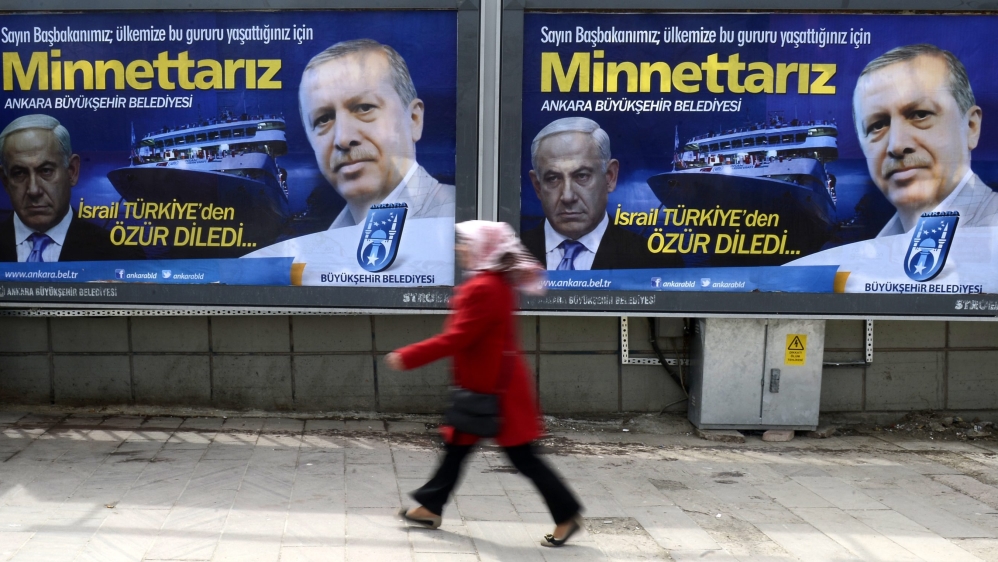 Israel apology to Turkey