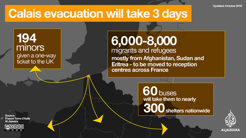 calais jungle map evacuation