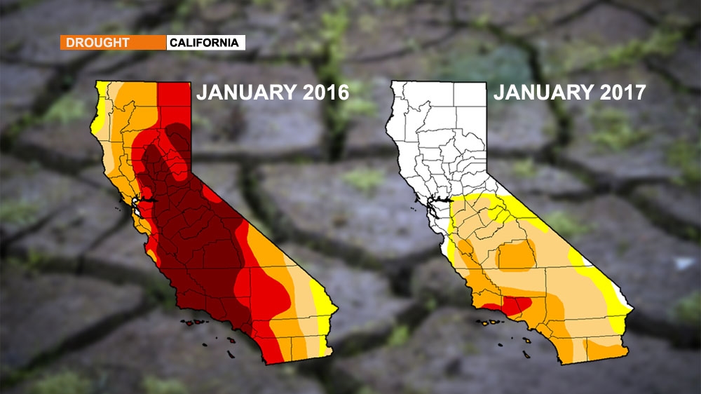 California Drought
