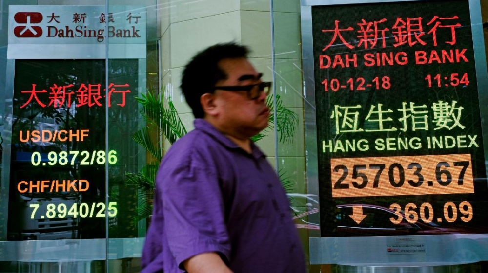 HONG KONG FINANCIAL MARKETS