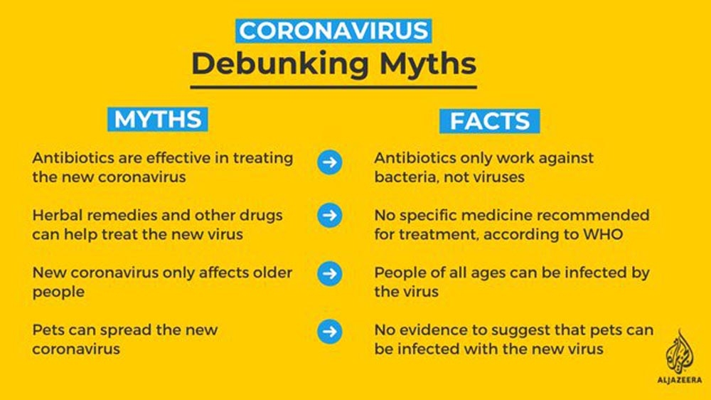 Coronavirus debunking myths