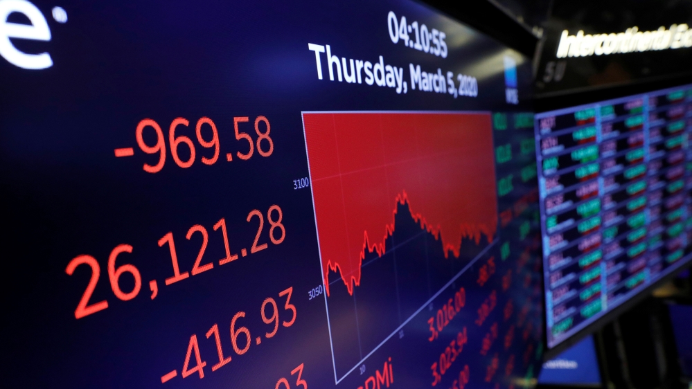 The Dow Jones Industrial Average is displayed after the closing bell on the floor of the New York Stock Exchange (NYSE) in New York City [Andrew Kelly/Reuters]