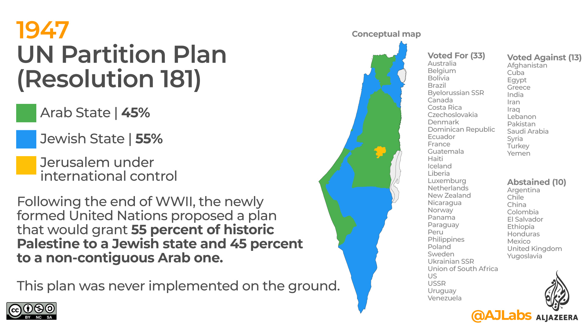 A map showing the division of Palestine based on the UN Resolution 181. 