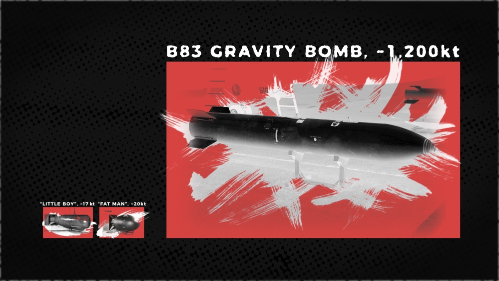 Project force - nuclear winter