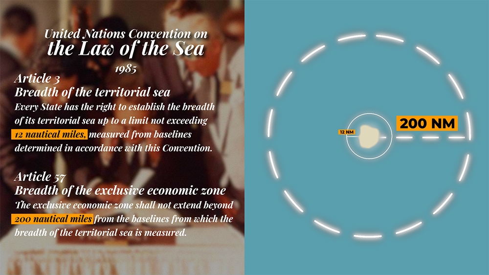 Project Force: Eastern Mediterranean tensions - Graphic 3