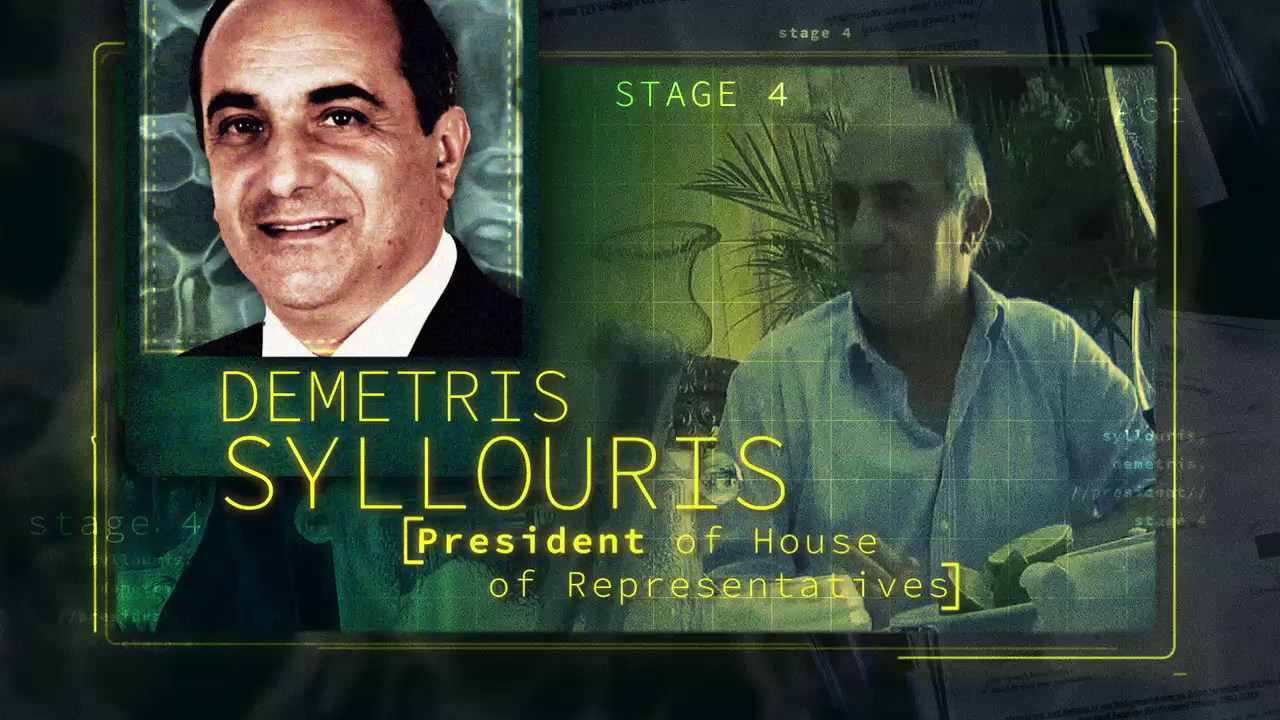 Demetris Syllouris