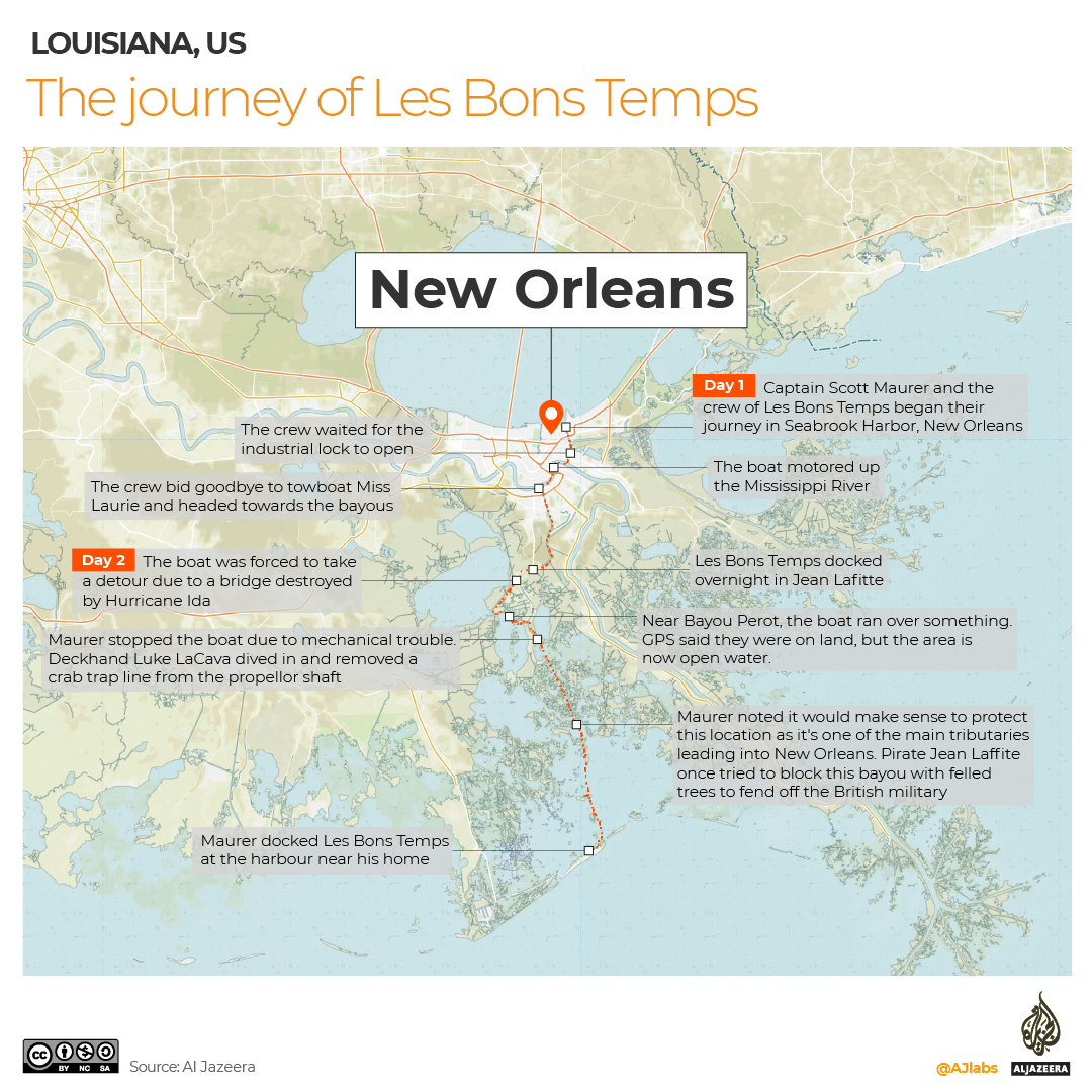 A map of the journey that Scott Maurer and the crew of Les Bons Temps took from New Orleans through Louisiana bayous.