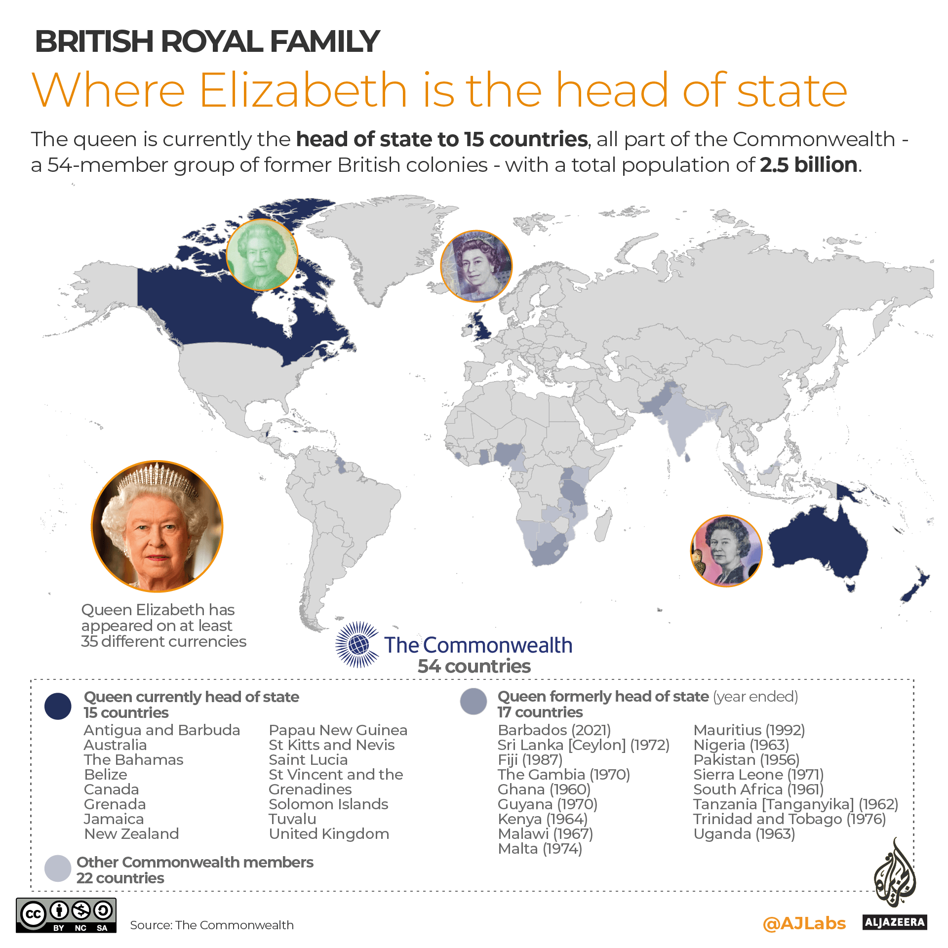 INTERACTIVE-Commonwealth countries