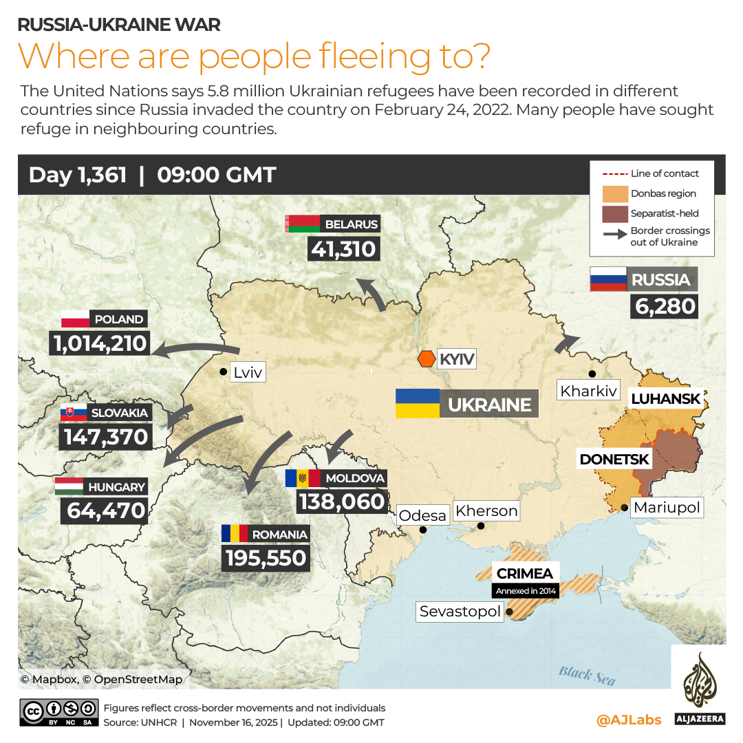 INTERACTIVE Ukraine Refugees-1763294054