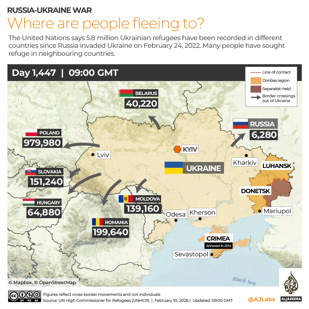 INTERACTIVE Ukraine Refugees-1770724000