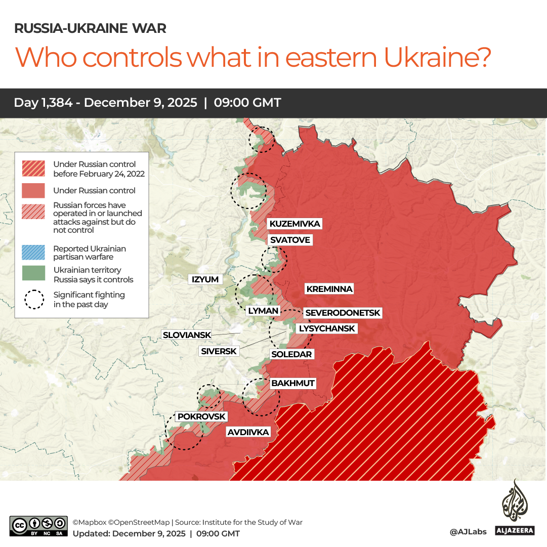 INTERACTIVE-WHO CONTROLS WHAT IN EASTERN UKRAINE copy-1765274019