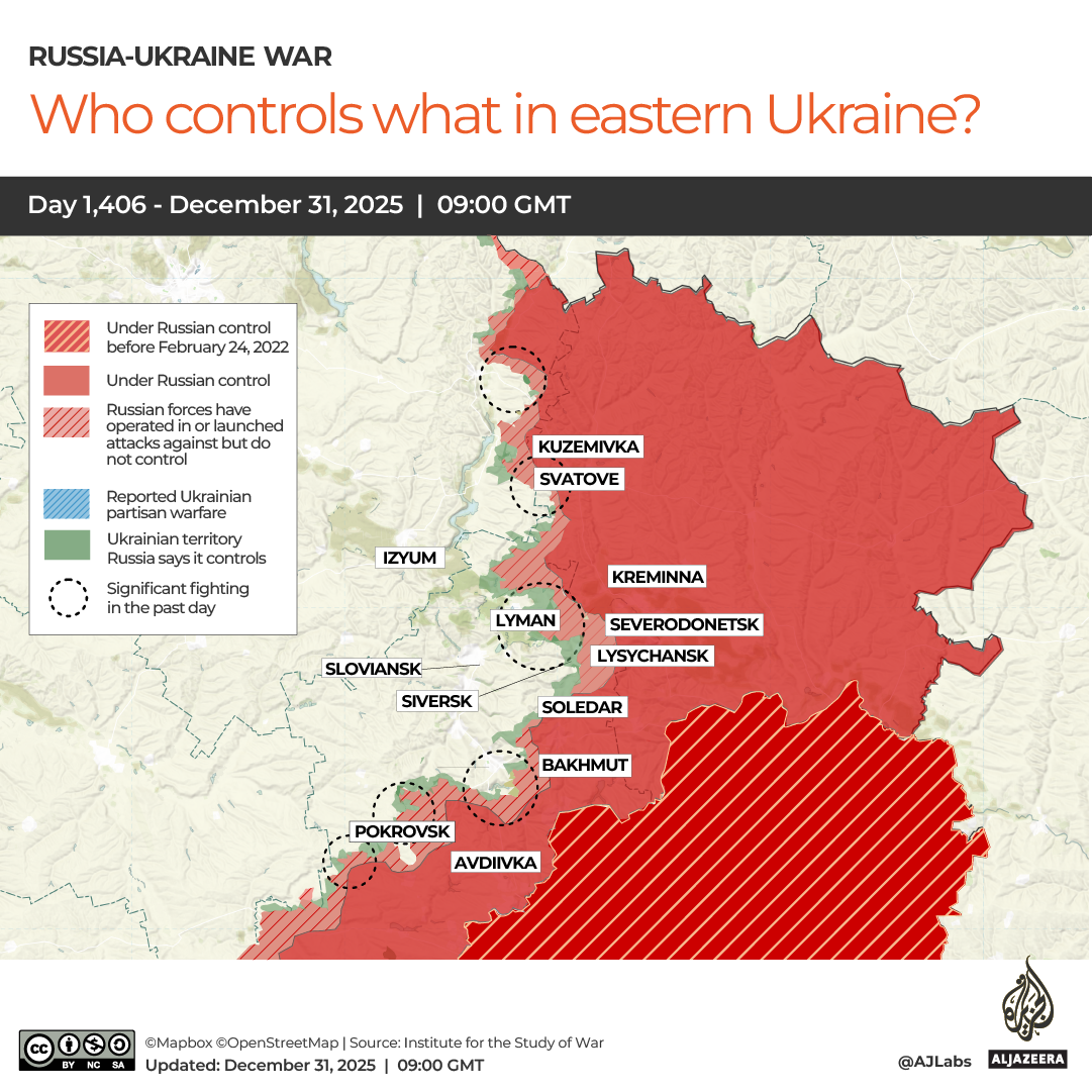 INTERACTIVE-WHO CONTROLS WHAT IN EASTERN UKRAINE copy-1767190250