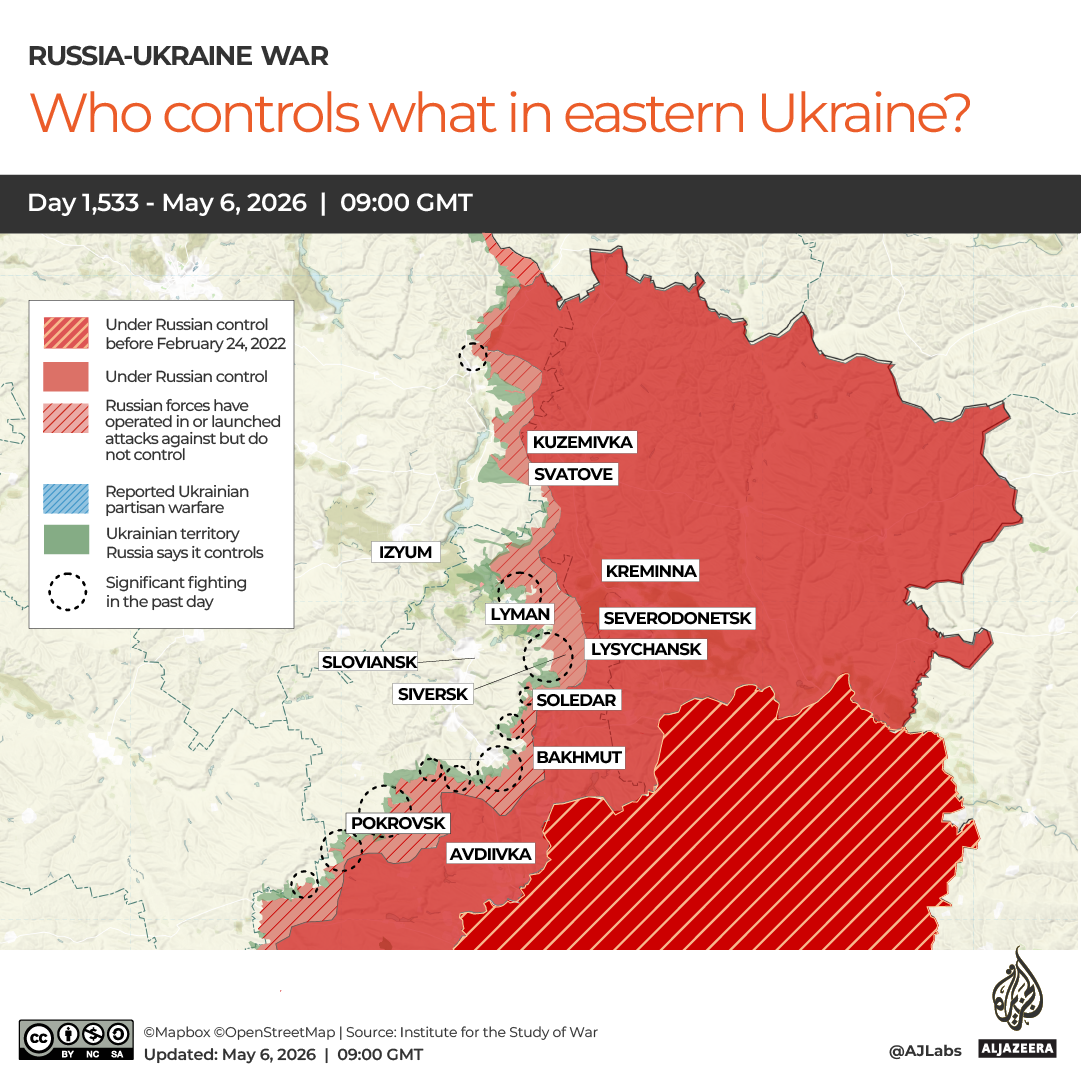 INTERACTIVE-WHO CONTROLS WHAT IN EASTERN UKRAINE copy-1778056042