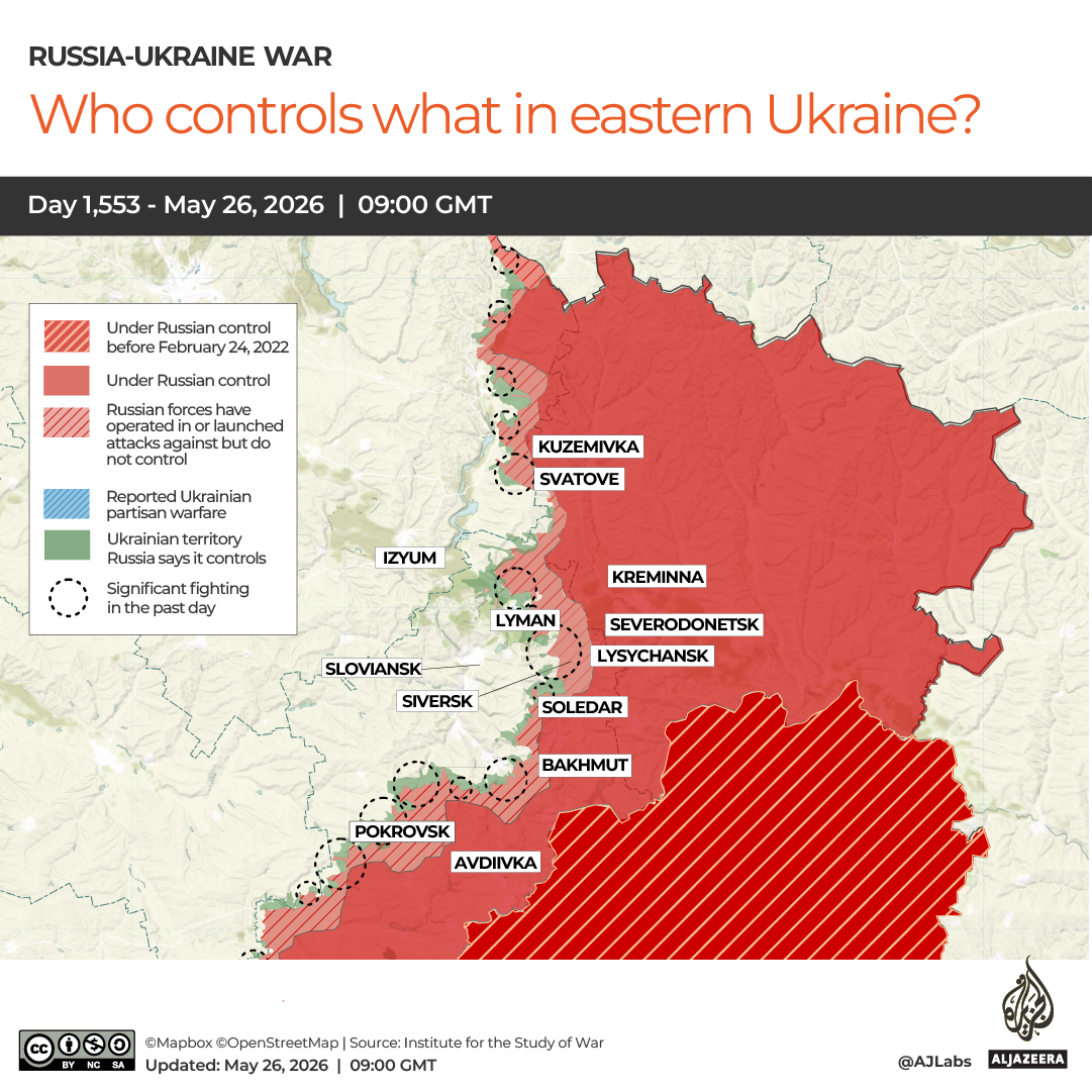 INTERACTIVE-WHO CONTROLS WHAT IN EASTERN UKRAINE copy-1779786177