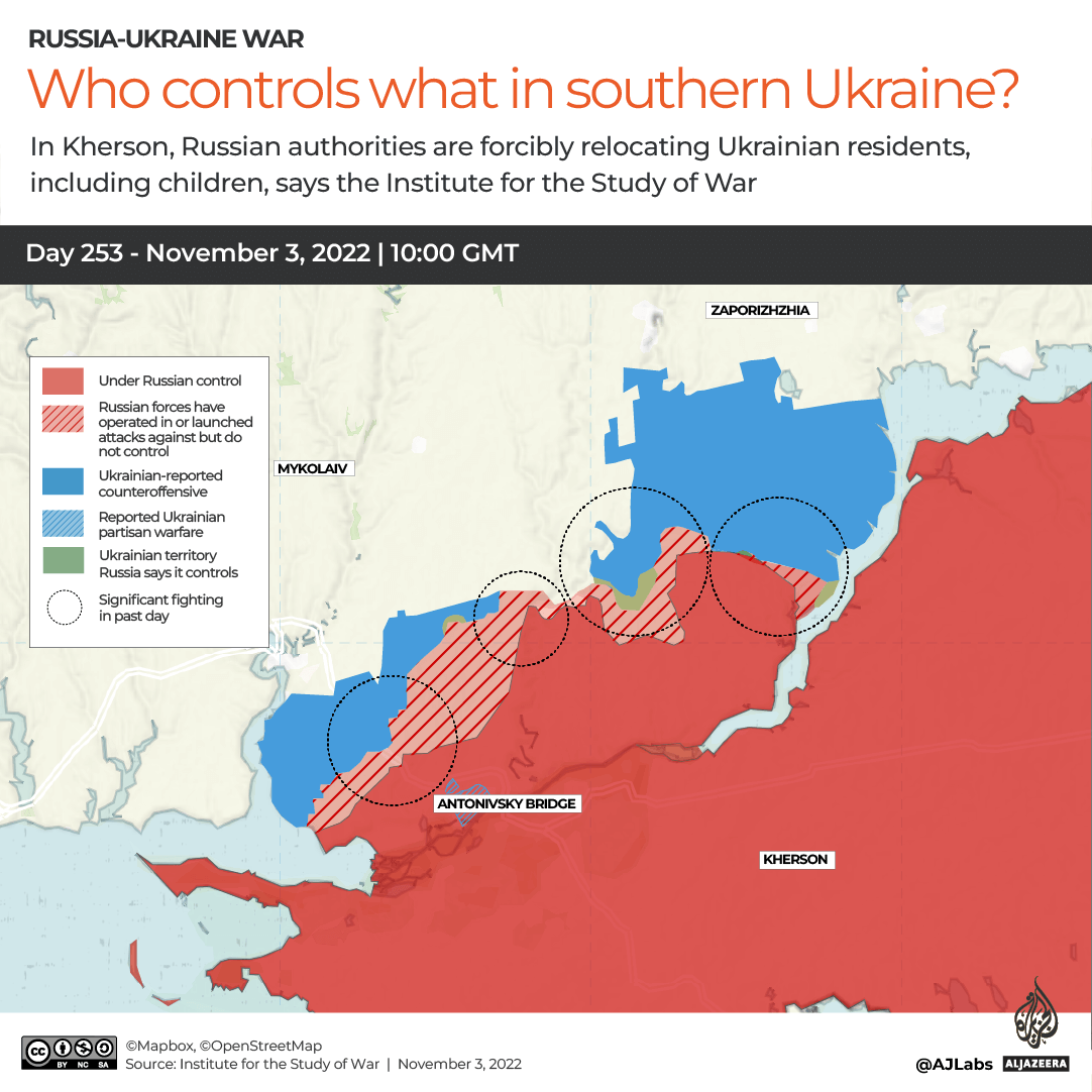 INTERACTIVE-WHO CONTROLS WHAT IN SOUTHERN KHERSON