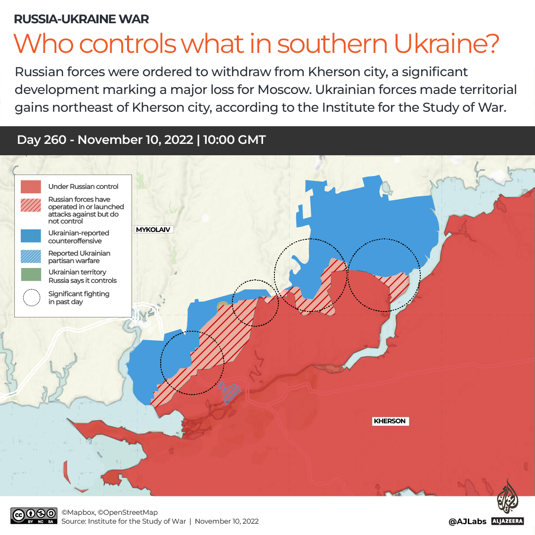 INTERACTIVE-WHO CONTROLS WHAT IN SOUTHERN KHERSON