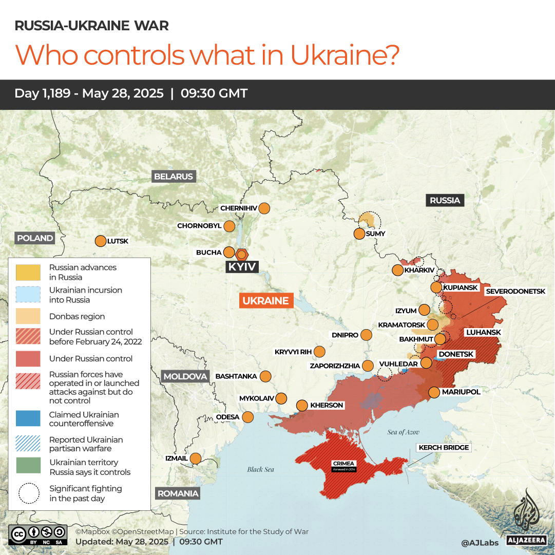 INTERACTIVE-WHO CONTROLS WHAT IN UKRAINE-1748438607