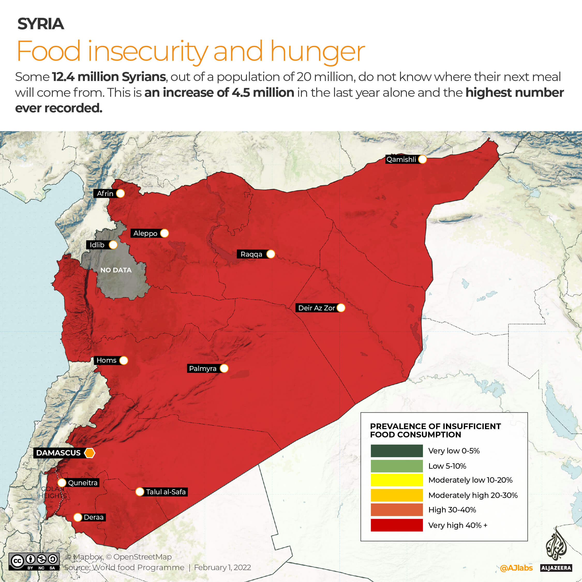 Areas in Syria which have food insecurity