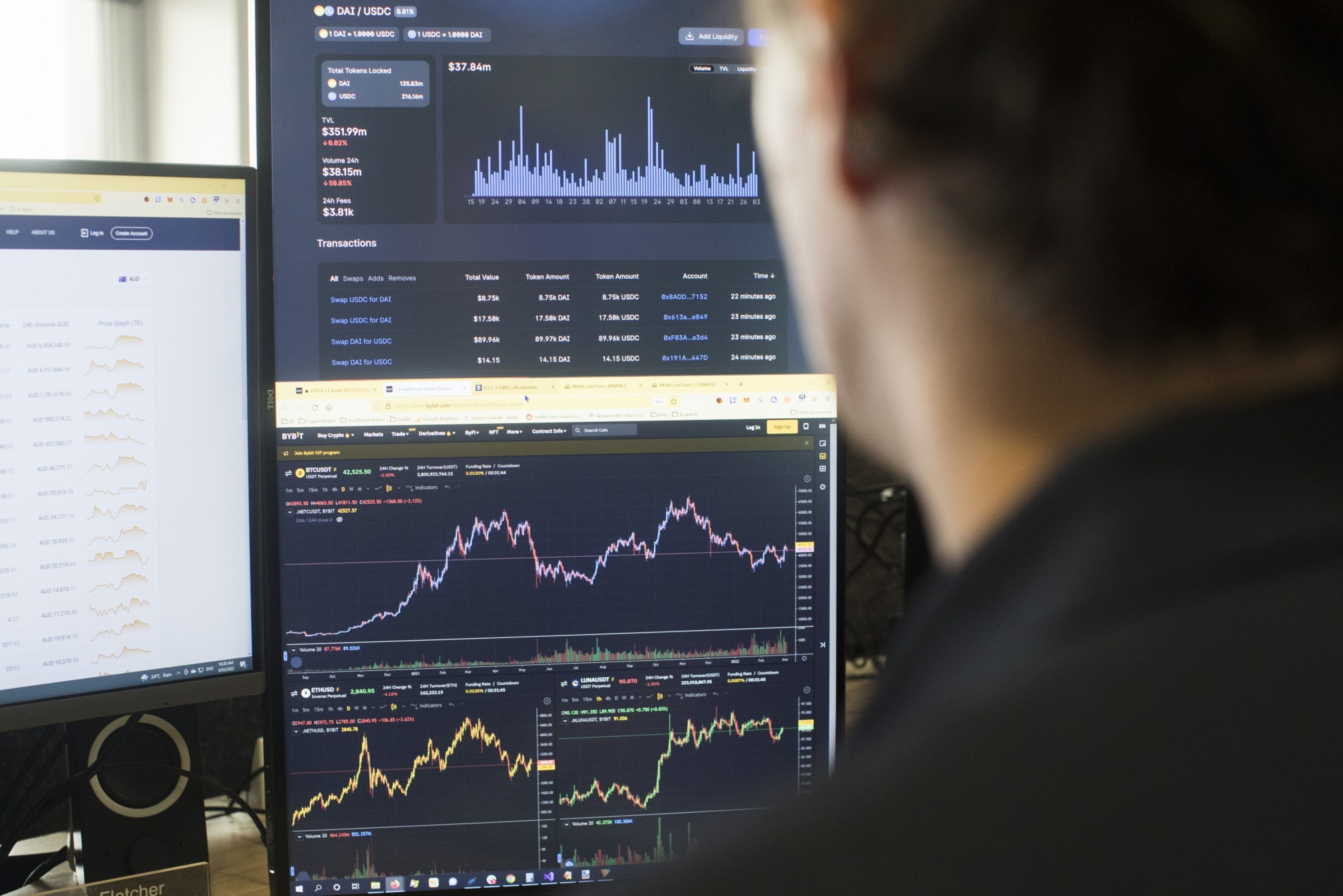 An employee in front of a screen displaying charts for cryptocurrencies at the Independent Reserve office in Sydney, Australia