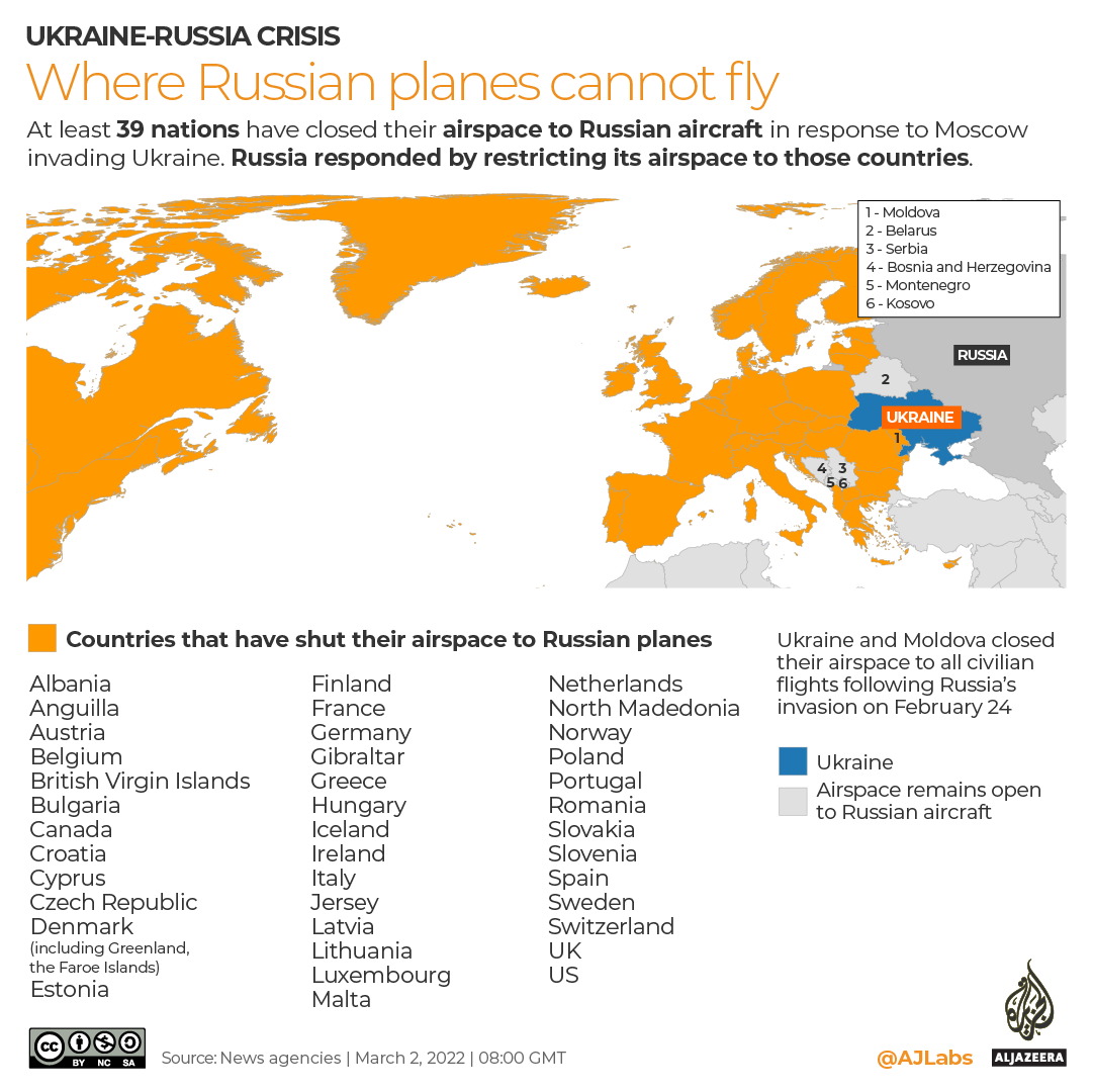 INTERACTIVE- Airspace closures for Russian aircraft