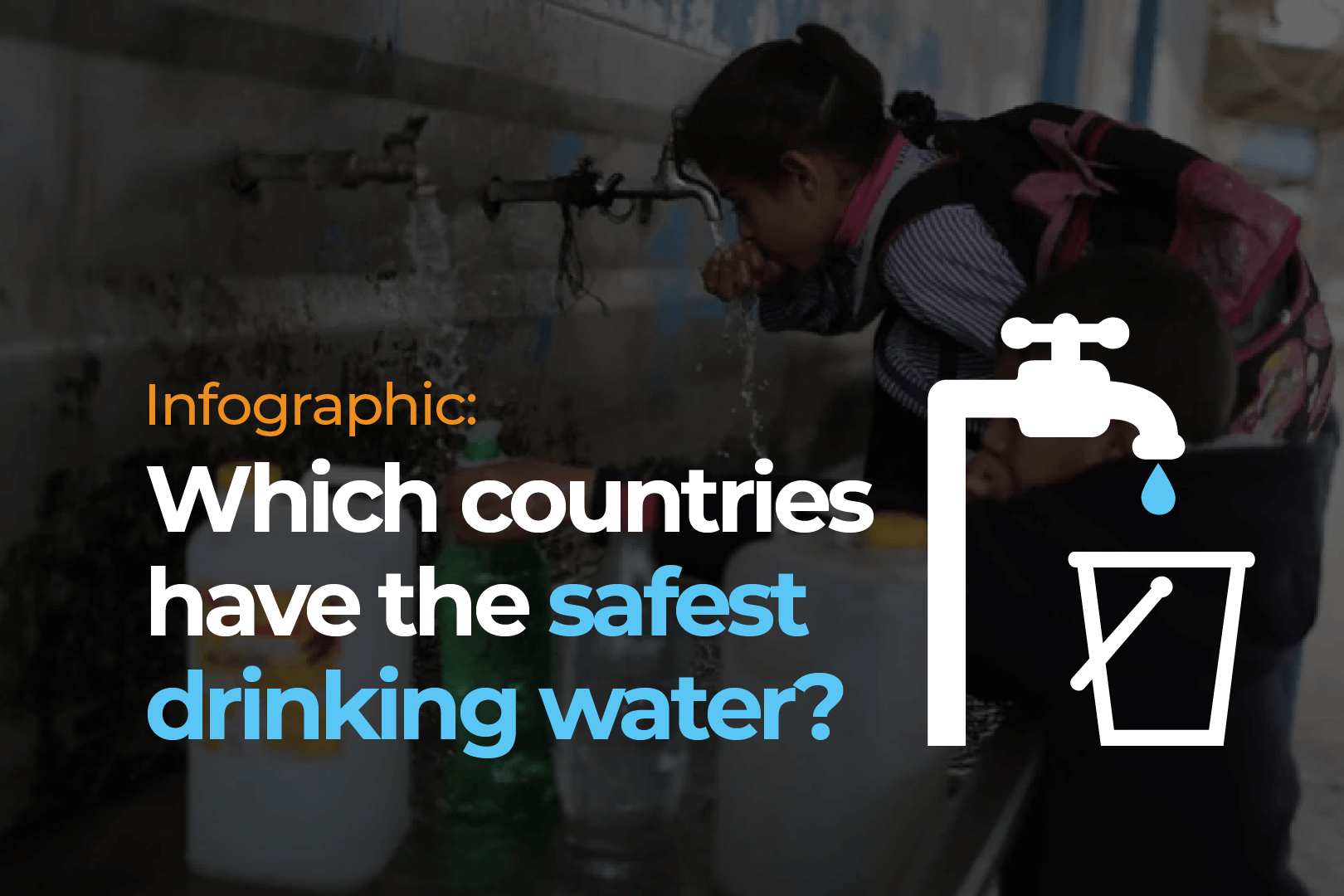 INTERACTIVE world water day