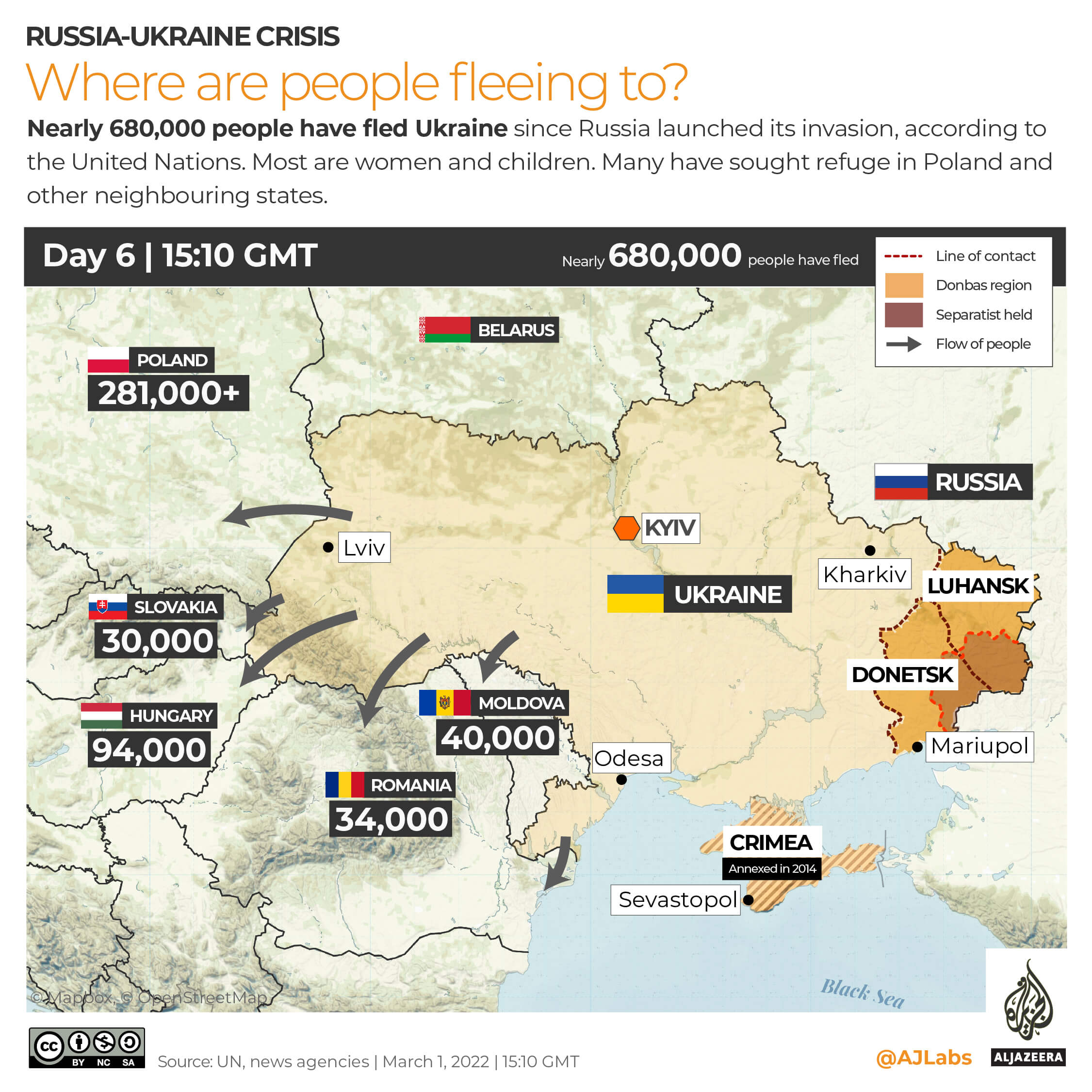 INTERACTIVE_RefugeesDAY6 - March1_5