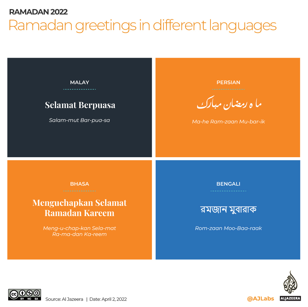 INTERACTIVE_RAMADAN_KAREEM_IN_DIFFERENT_LANGUAGES-19_edit