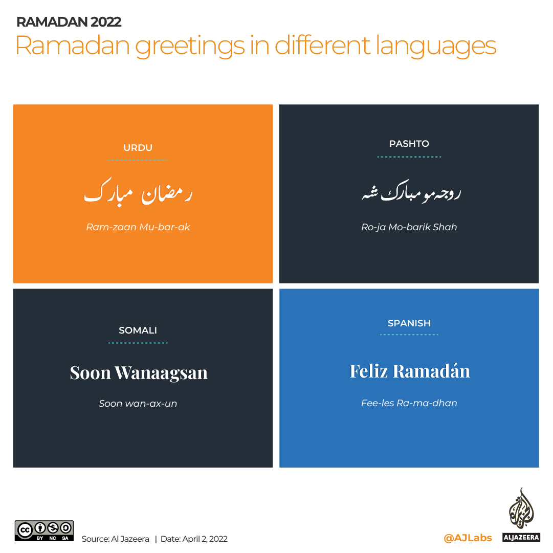 INTERACTIVE_RAMADAN_KAREEM_IN_DIFFERENT_LANGUAGES_final-18