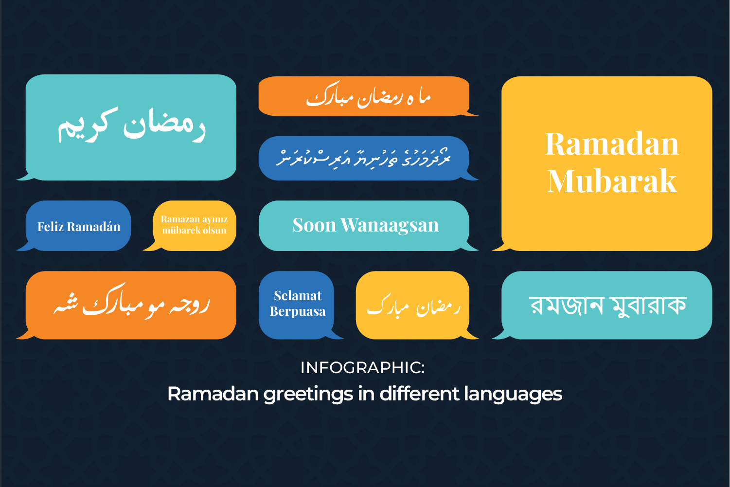 INTERACTIVE_RAMADAN_KAREEM_IN_DIFFERENT_LANGUAGES_final-25