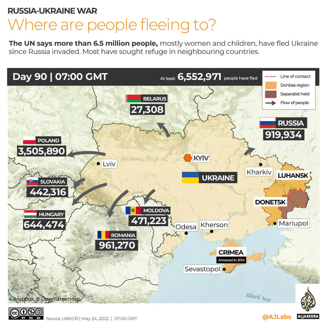 INTERACTIVE Ukraine Refugees DAY 90