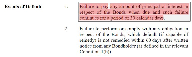 Causes for Event of default