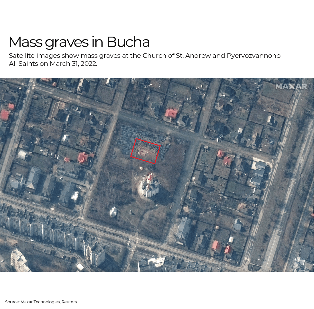 INTERACTIVE - Satellite Buch mass burial_edit
