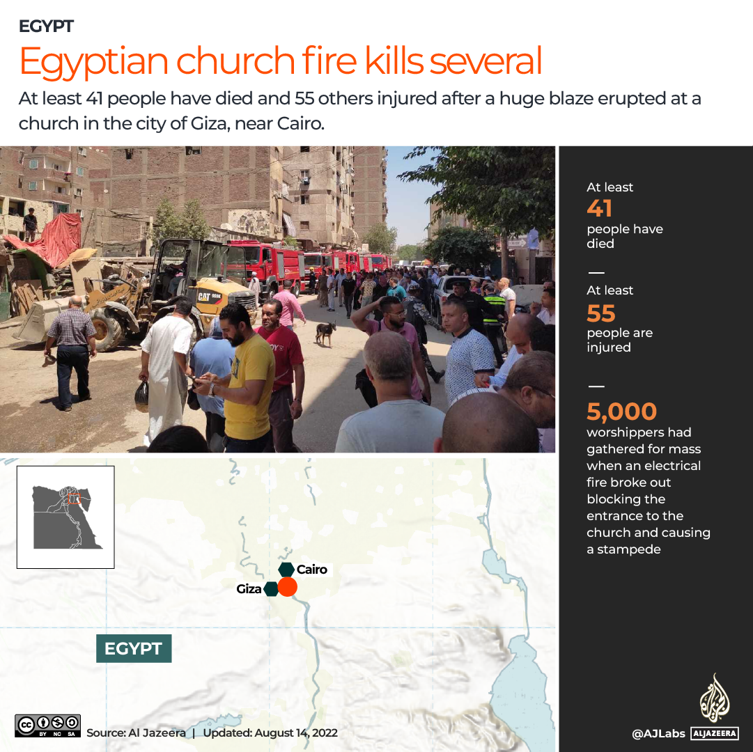 INTERACTIVE_EGYT_CHURCH_FIRE_AUG14_2022