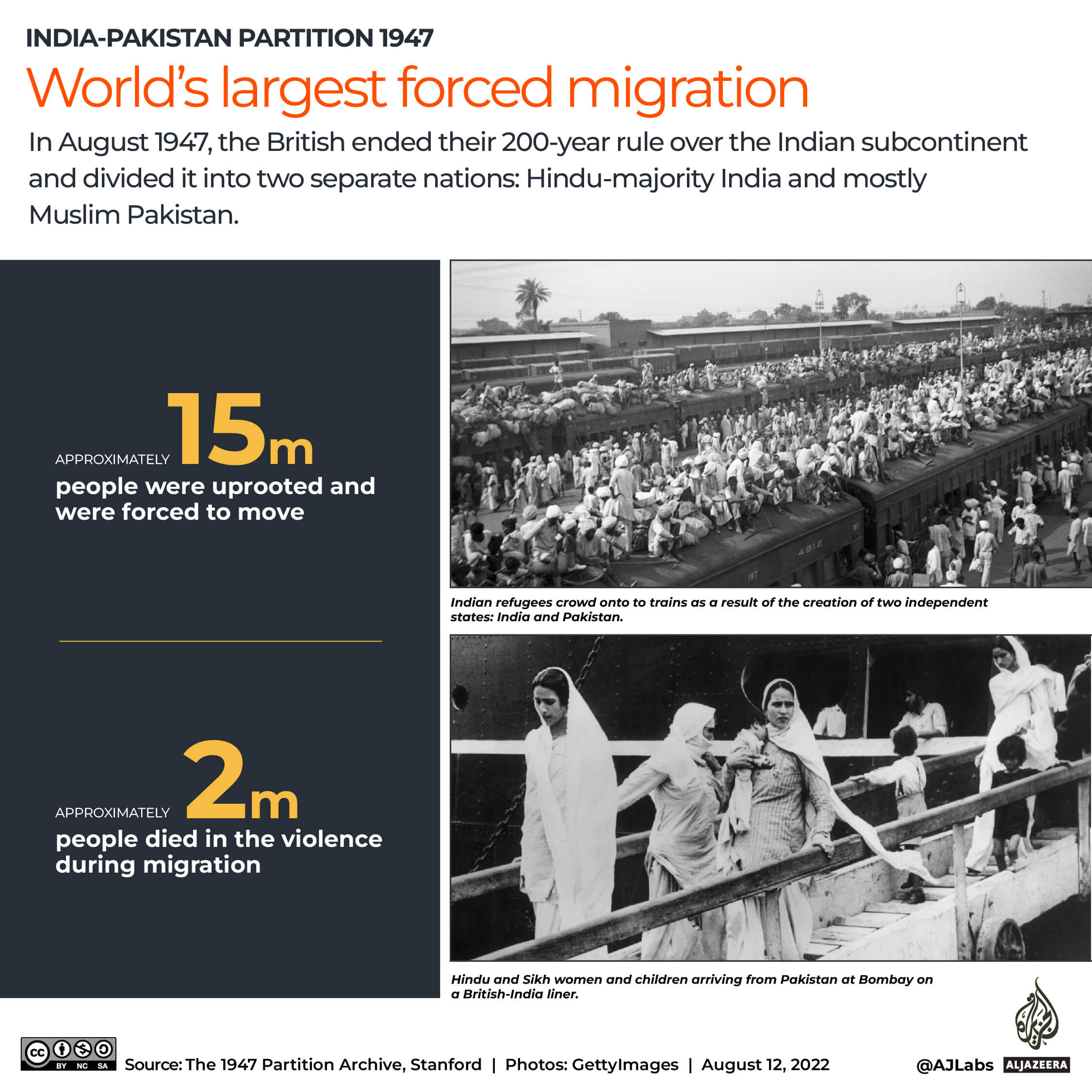 Interactive_Partition_migration3-04