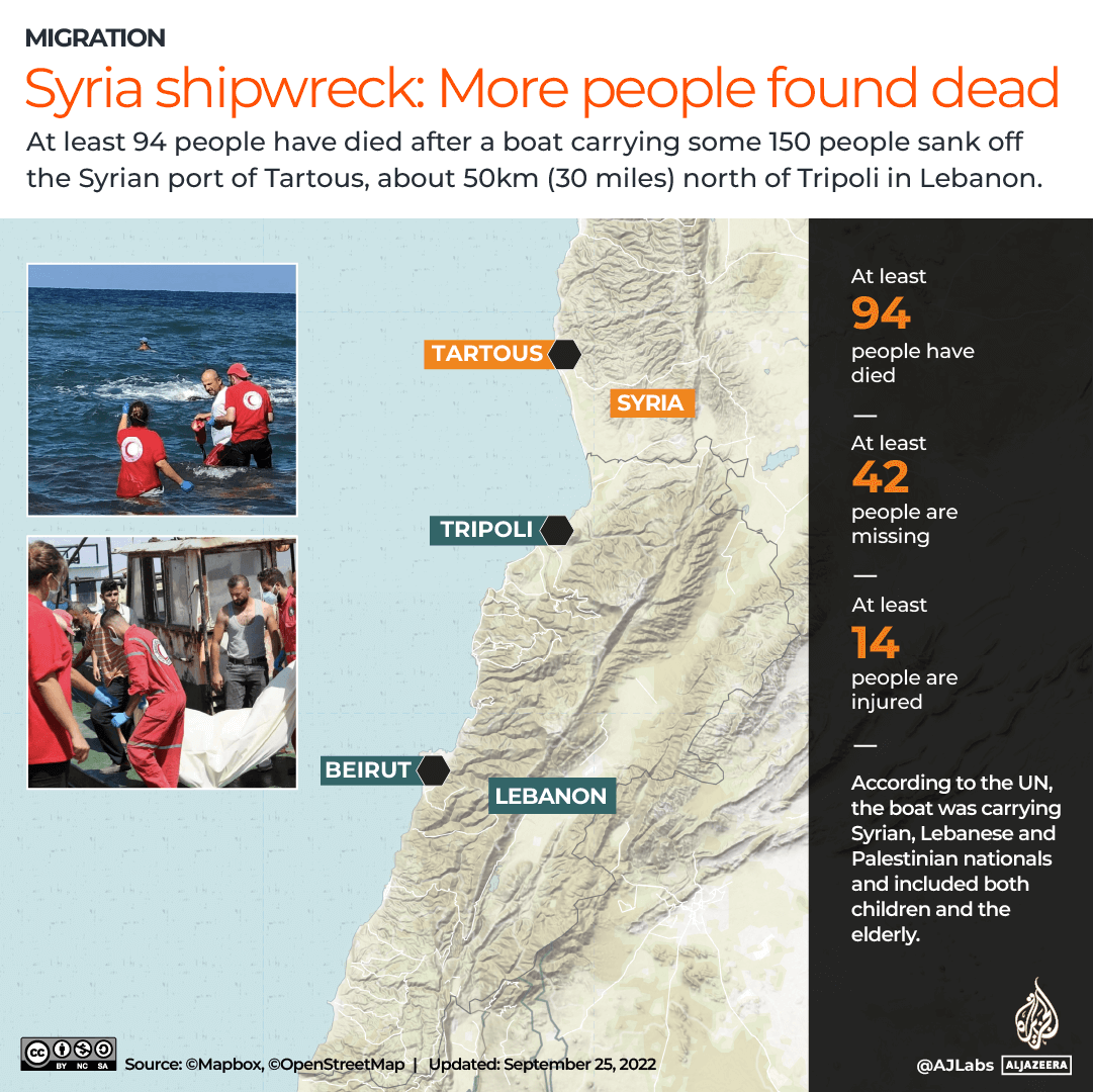 INTERACTIVE_LEBANON_BOAT_SINK_SEP25_2022