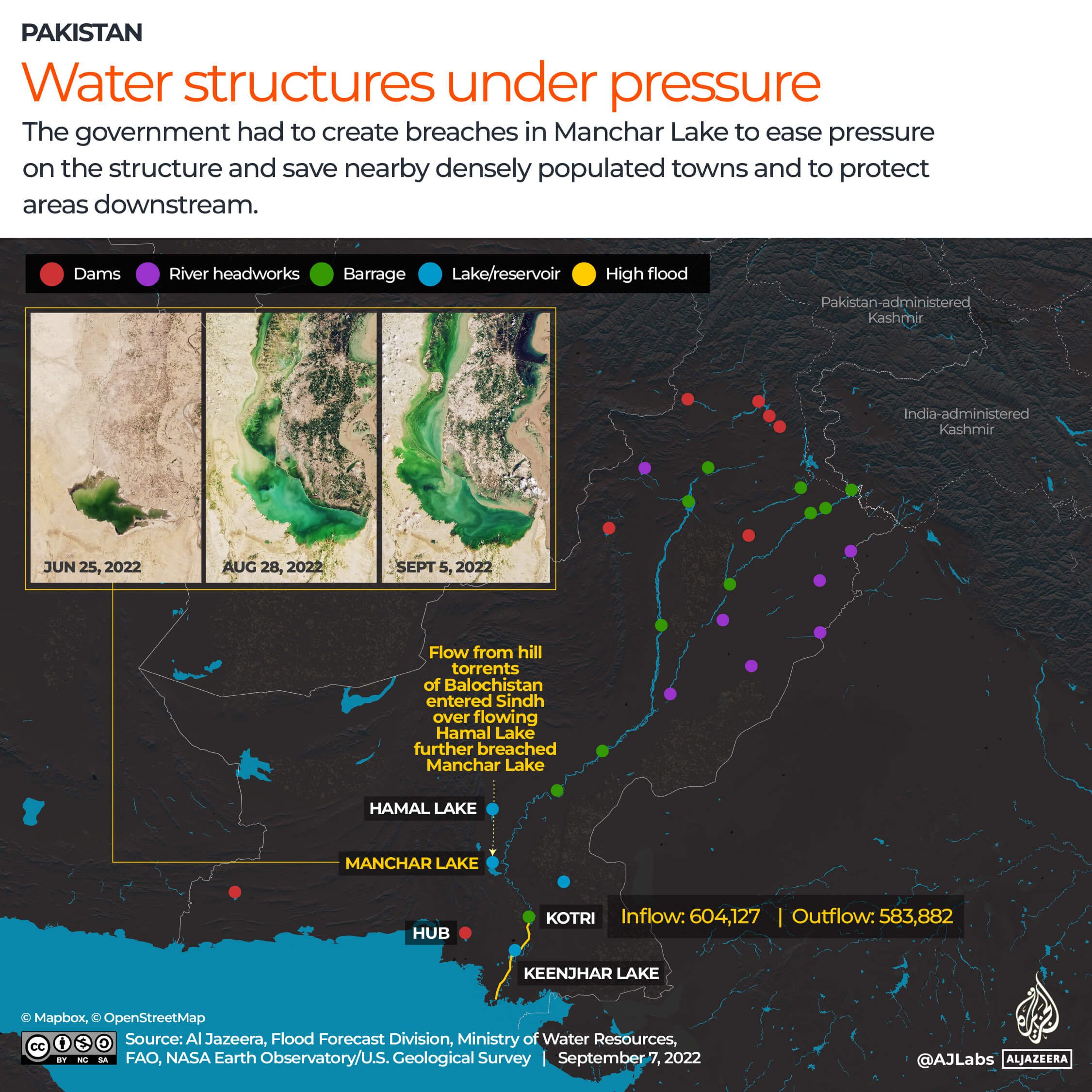 INTERACTIVE_PAKISTAN_WATER STRUCTURES