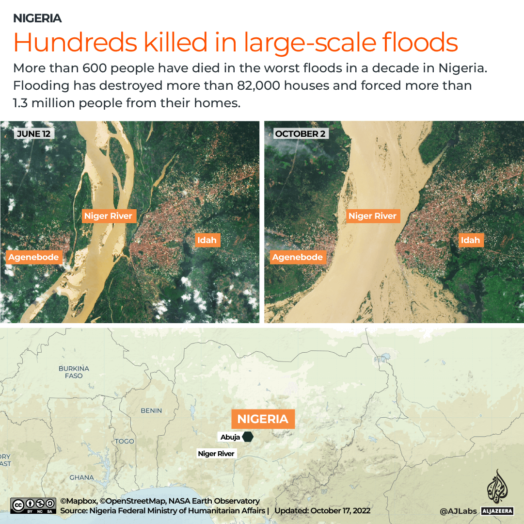 INTERACTIVE_NIGERIA_FLOODS_OCT17