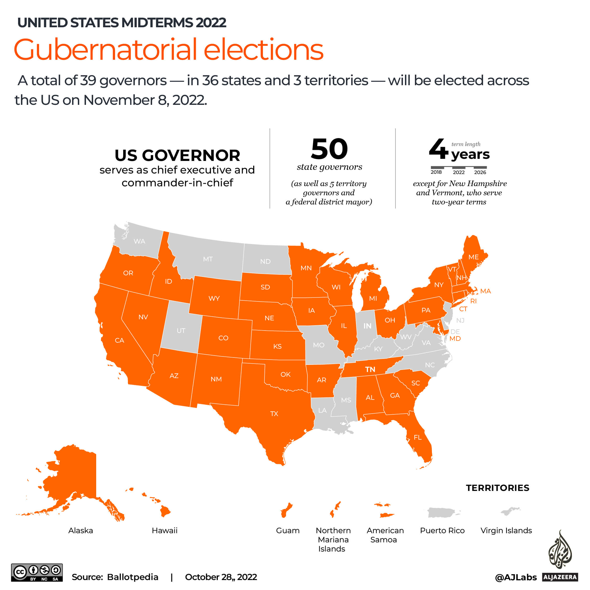 INTERACTIVE_US MIDTERMS_governor elections6