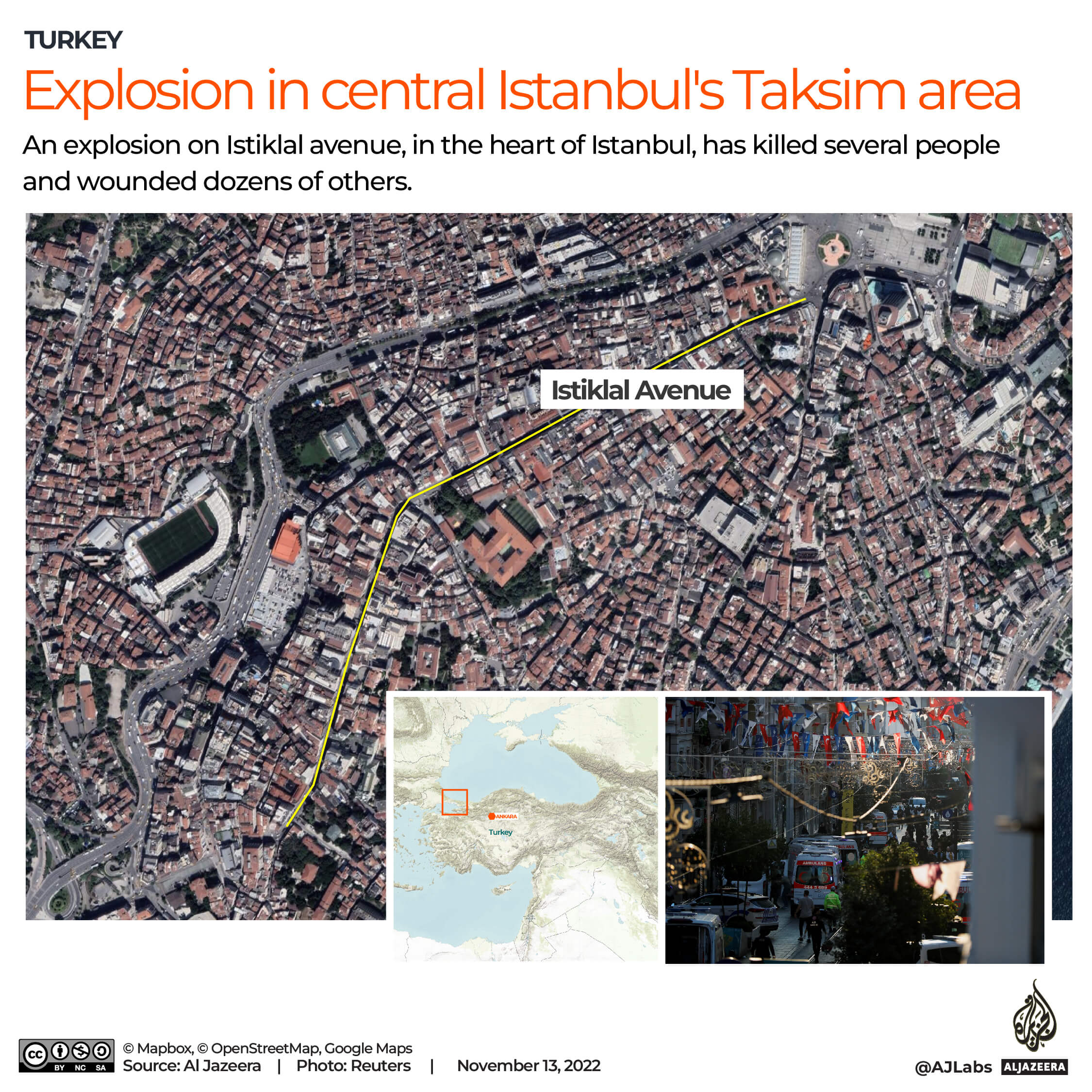 INTERACTIVE_TURKEY_BLAST_NOV13_2022