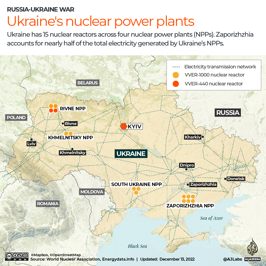 INTERACTIVE - UKRAINE'S POWER GRID and NPP_update