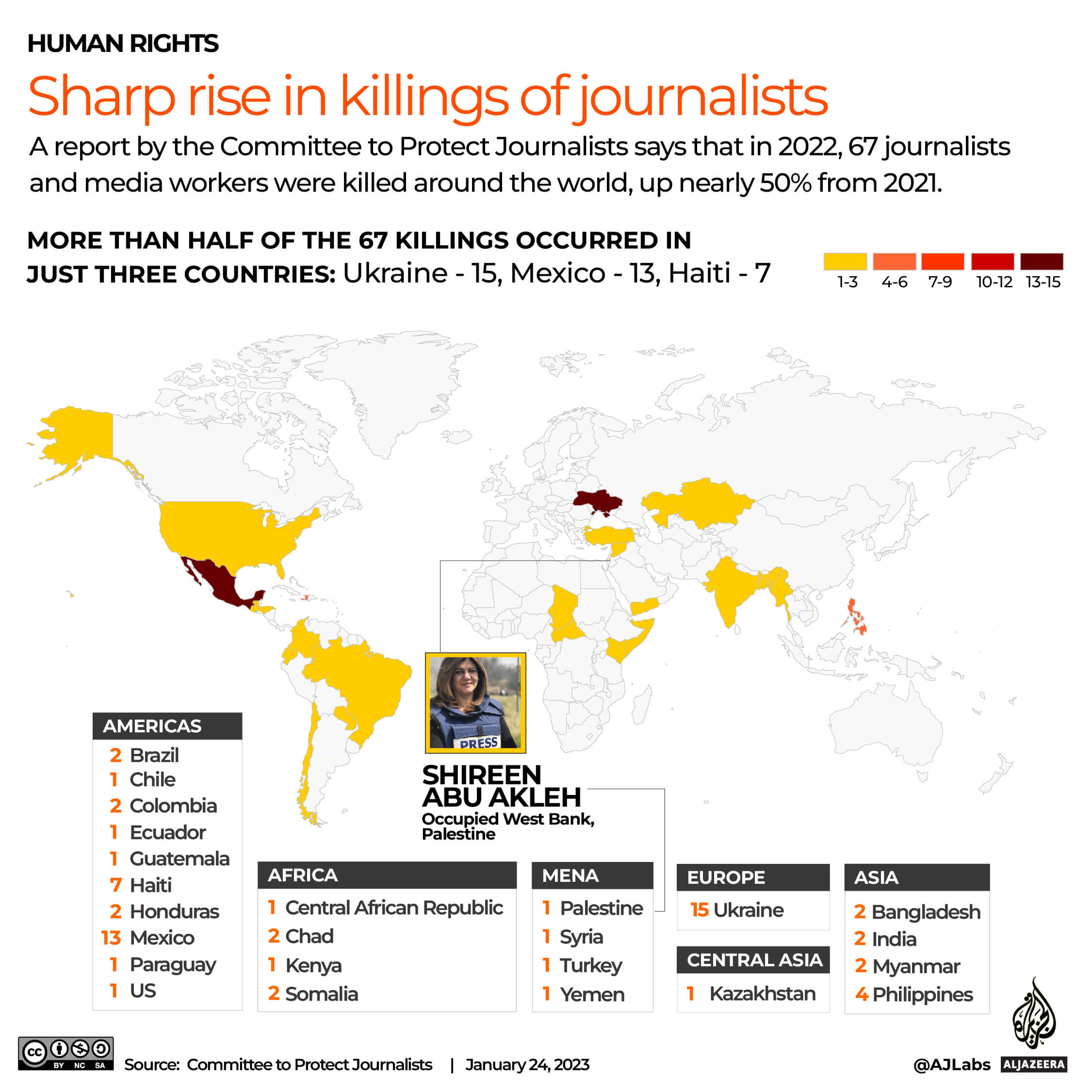 Interactive_CPJ_report_Jan2023