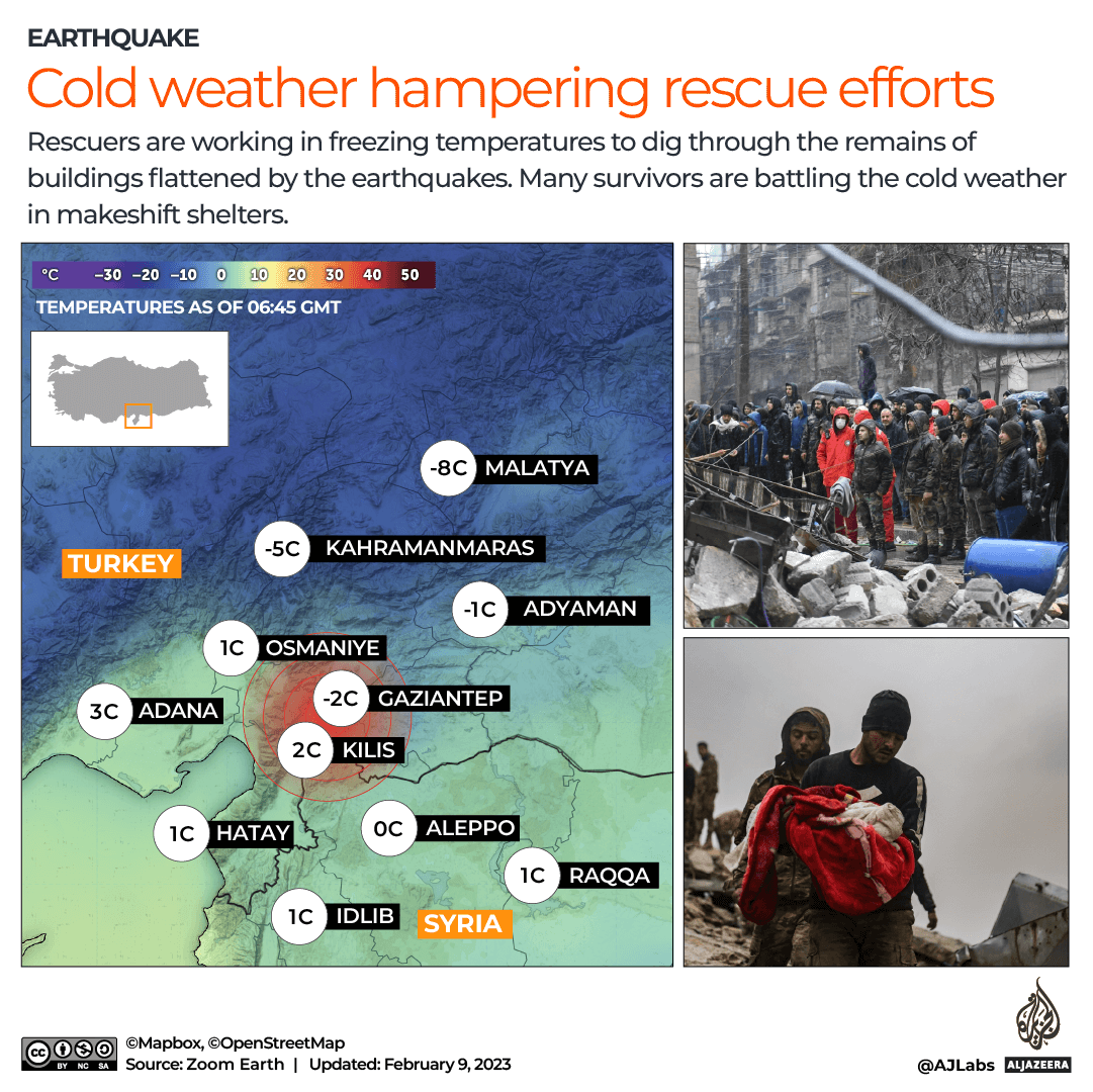 INTERACTIVE_EARTHQUAKE_TURKEY_SYRIA_TEMPERATURES_REFUGEE_FEB9_2023