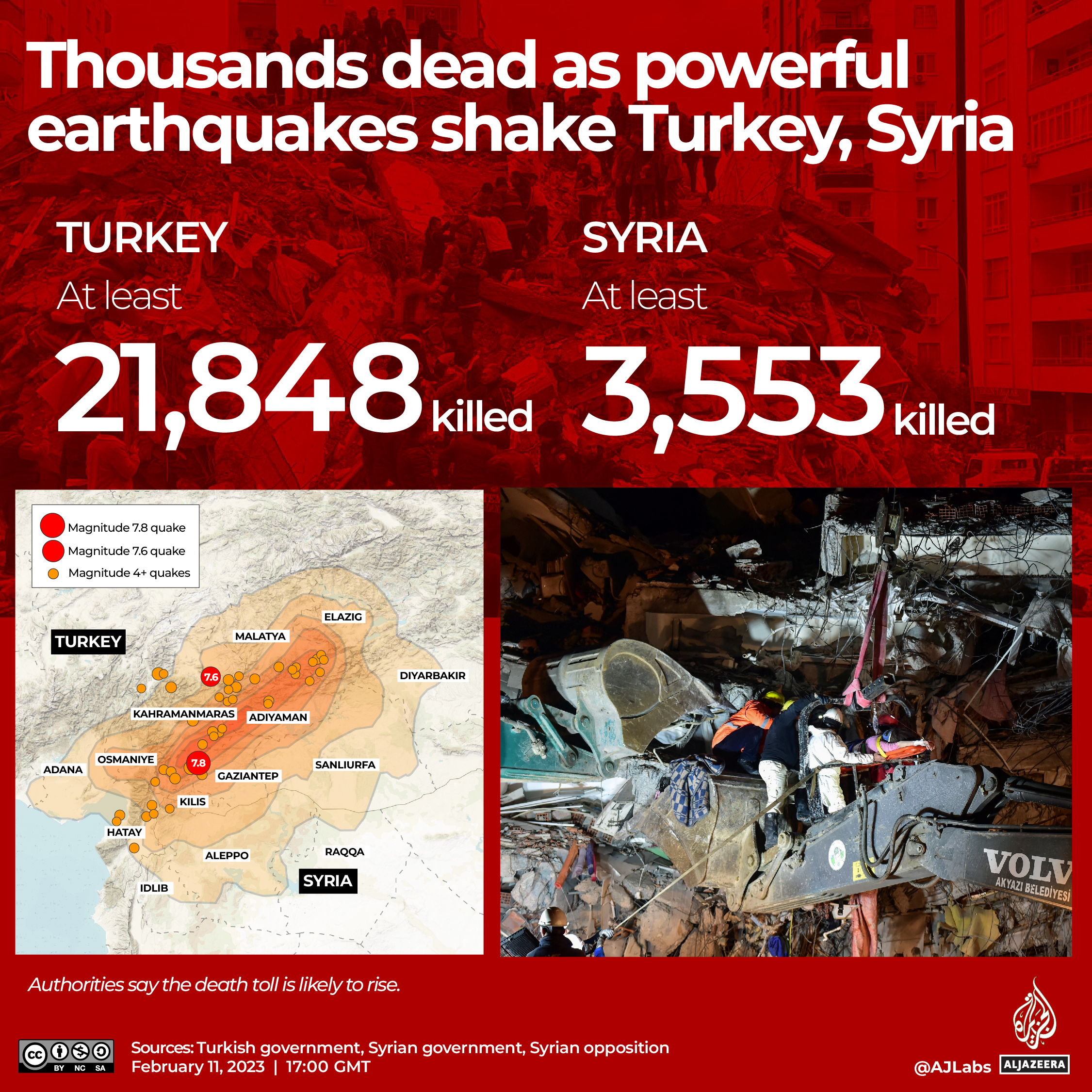 Earthquake death toll tracker