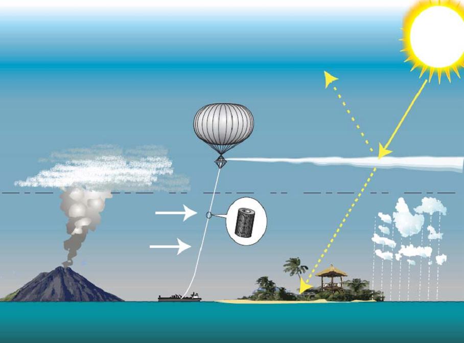 solar geoengineering