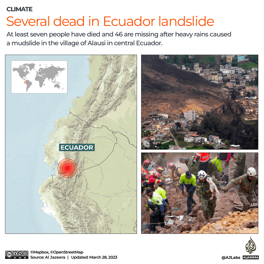 INTERACTIVE_ECUADOR_LANDSLIDE_MAR28_2023